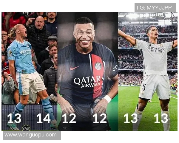 欧洲足坛怪兽级巨星崛起震撼赛场掀起全新王朝风暴